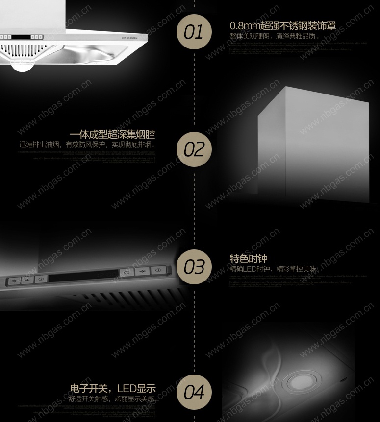 crx-1602ae_四大特点宣传画.jpg